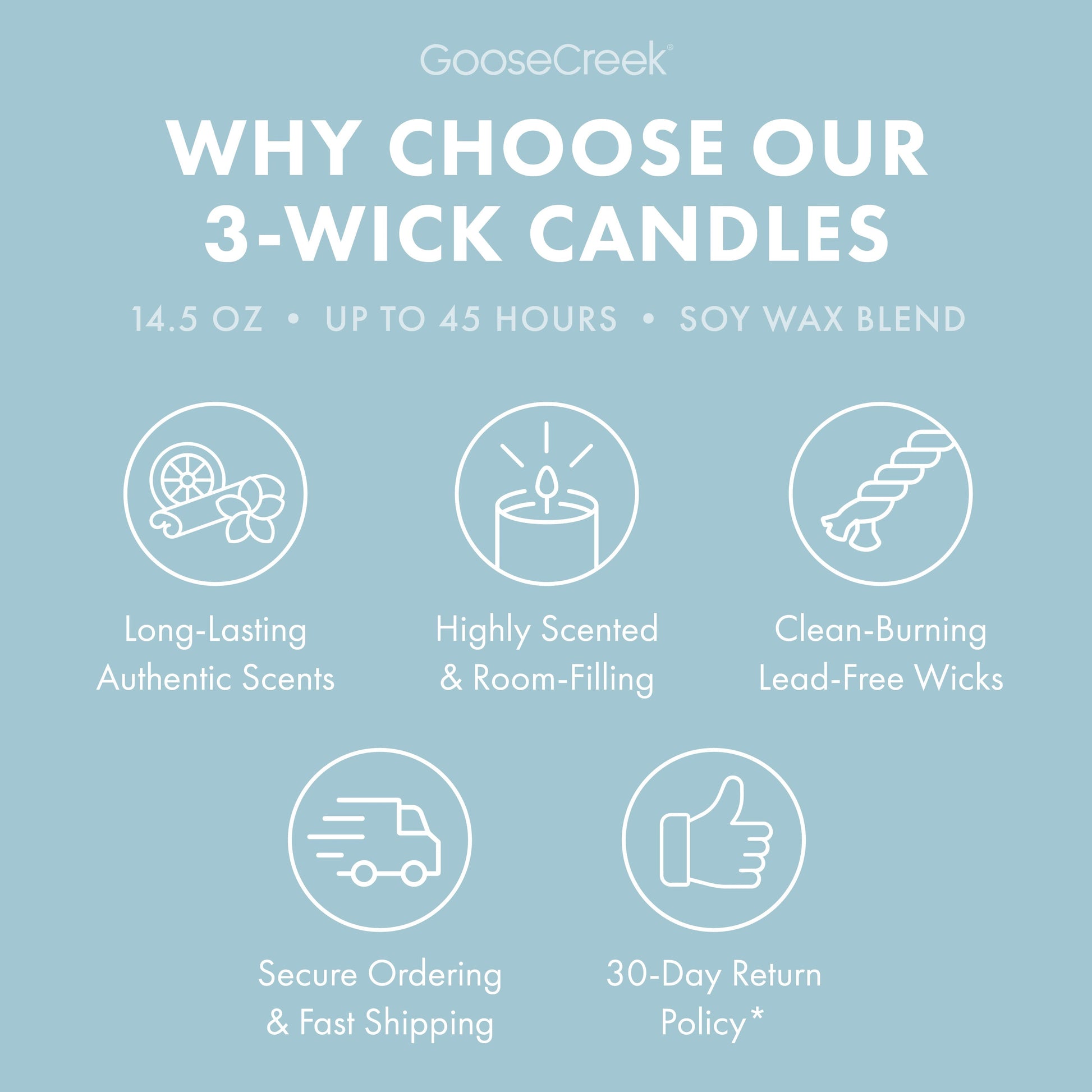 Baby Powder 3-Wick Candle