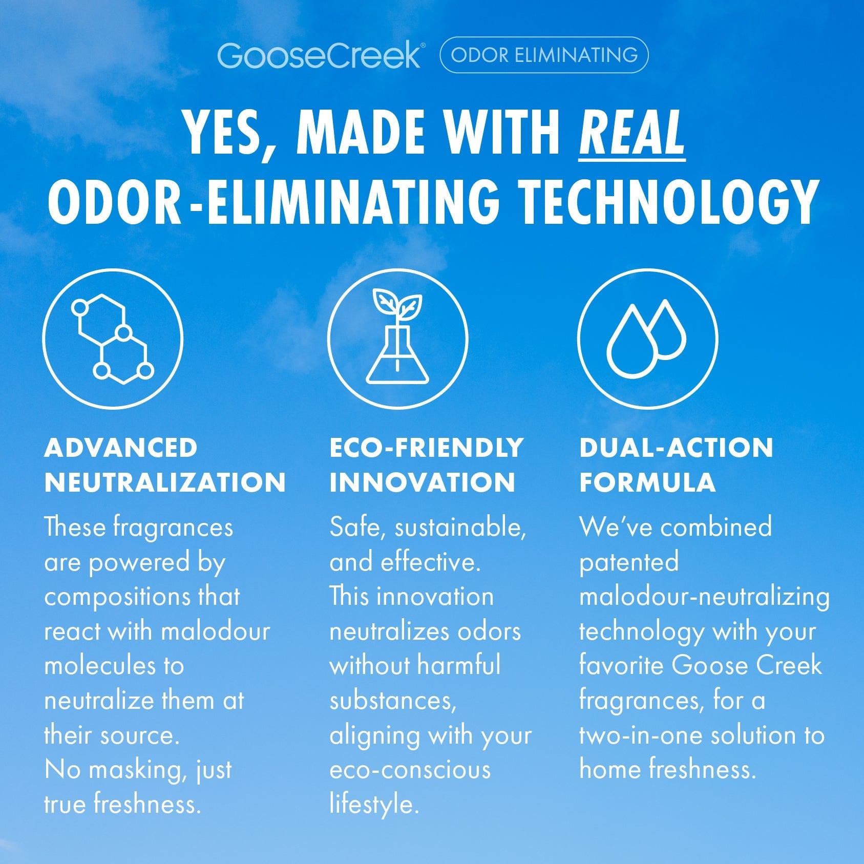 Drenched Coconut Odor Eliminating Room Spray