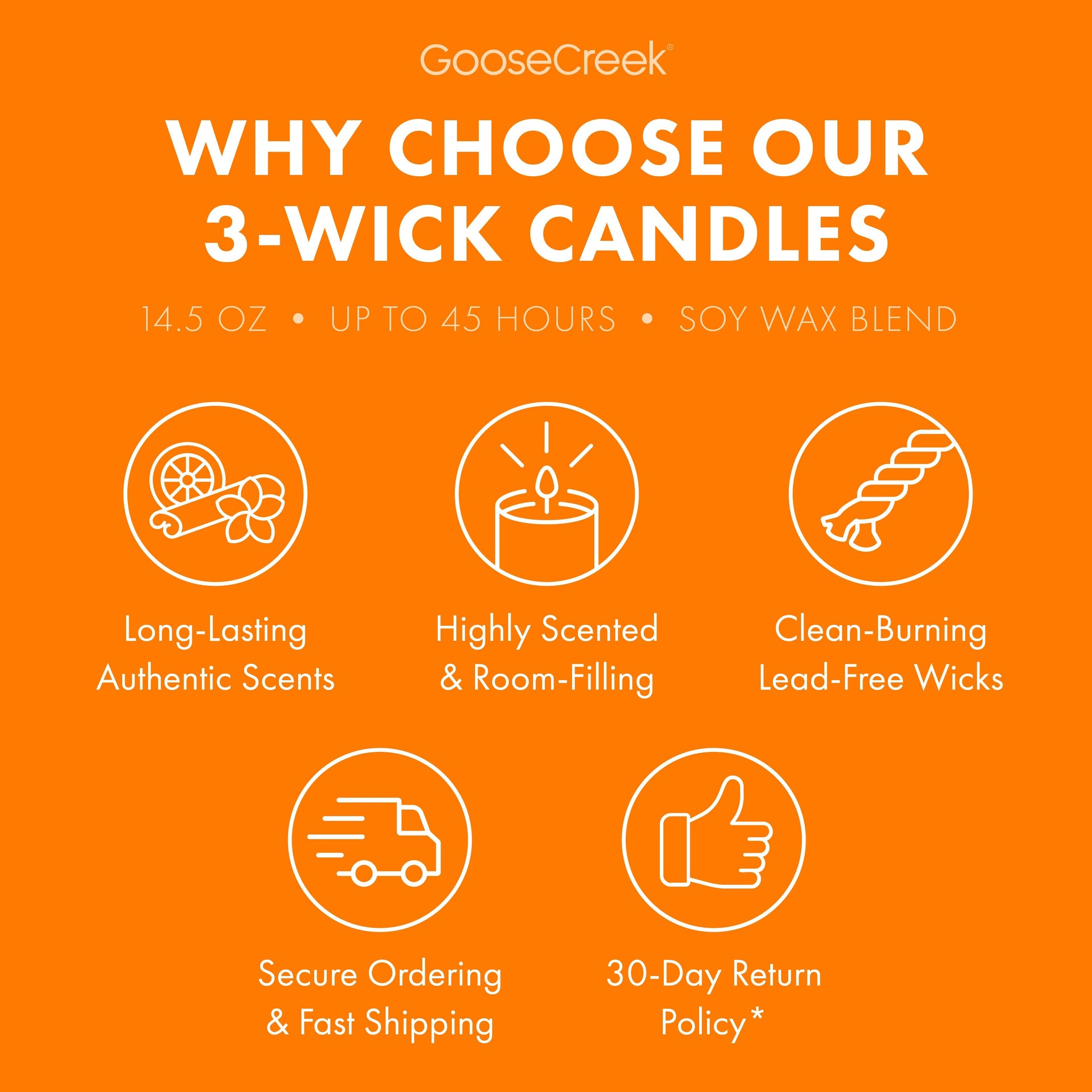 Girl Scouts Peanut Butter 3-Wick Candle
